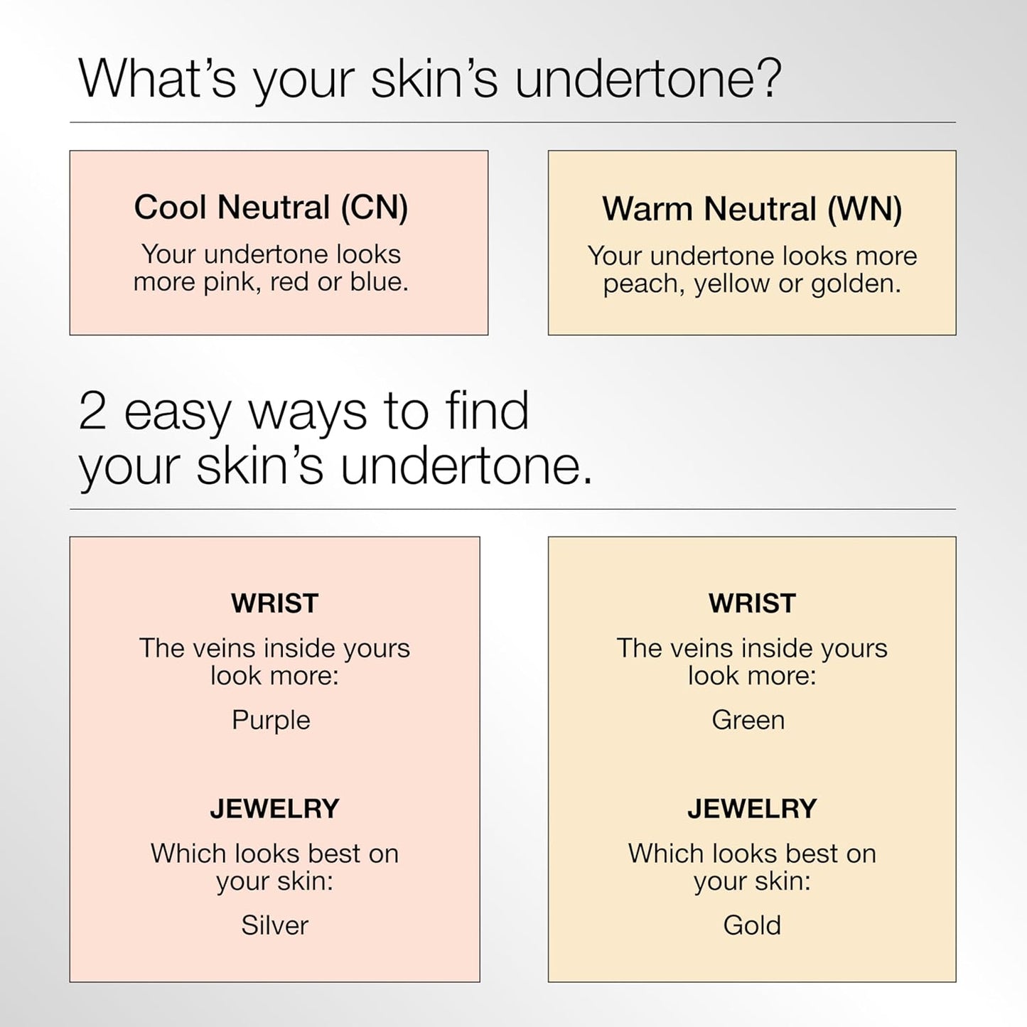 Even Better Makeup SPF 15 - CN 58 Honey (MF) - Dry To Combination Oily Skin by Clinique for Women - 1 oz Foundation