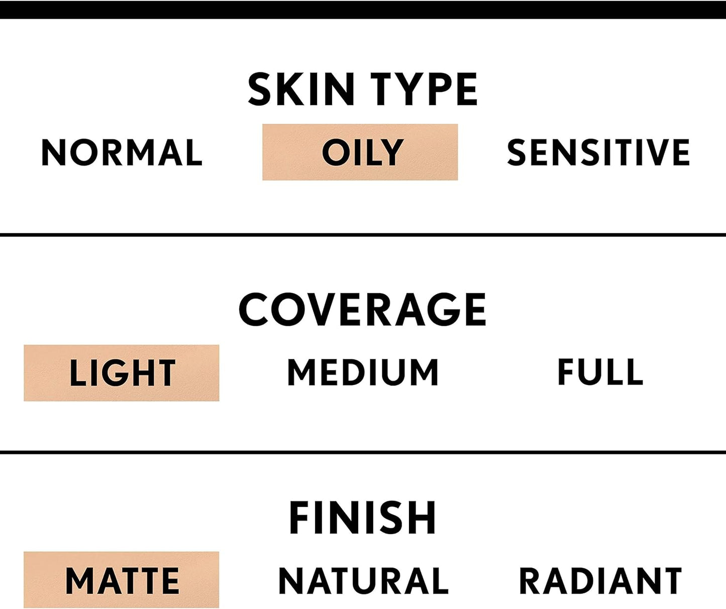 Clean Matte BB Cream For Oily Skin - 560 Deep by CoverGirl for Women - 1 oz Makeup