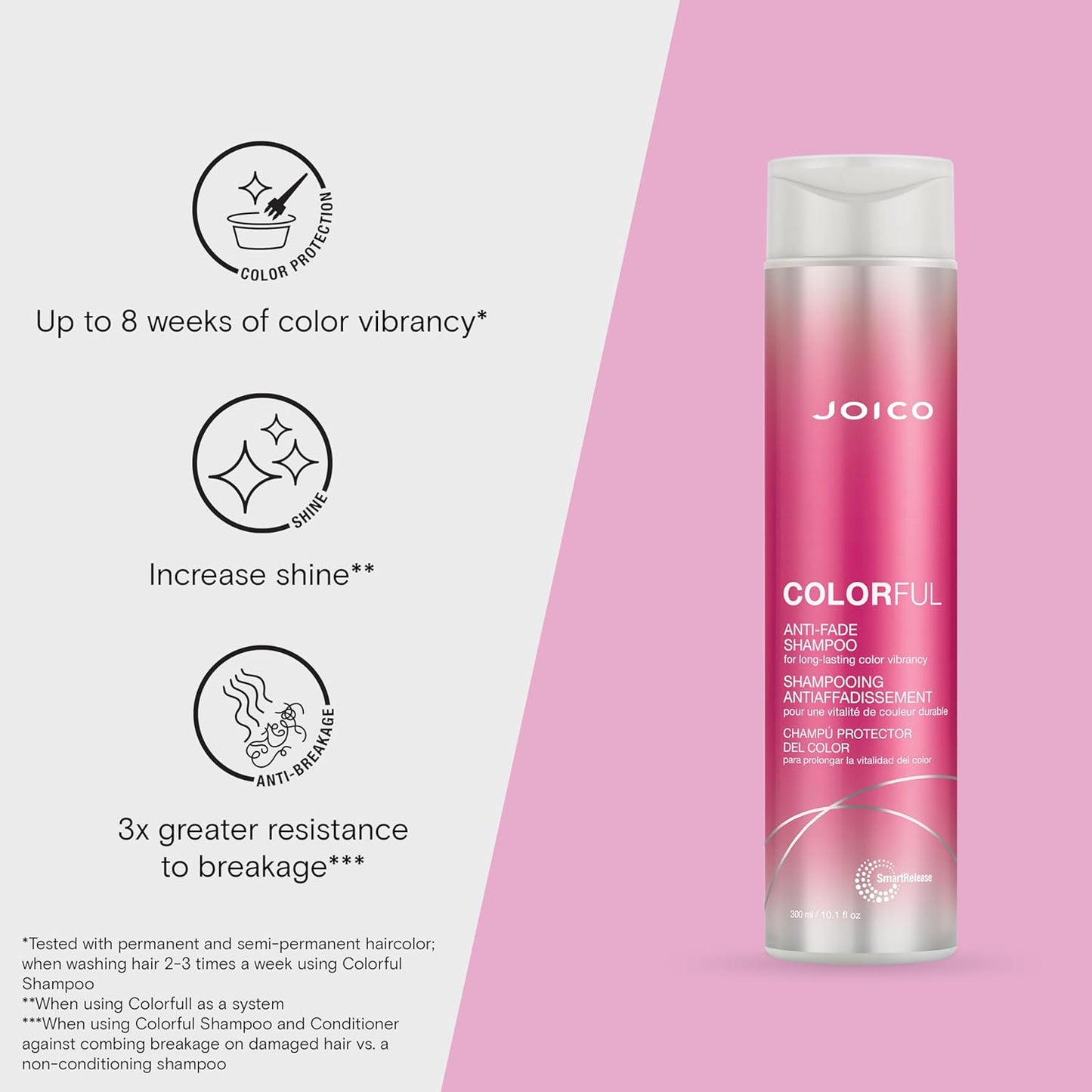 Colorful Anti-Fade Shampoo by Joico for Unisex - 10.1 oz Shampoo