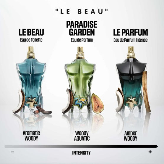 Jean Paul Gaultier Le Beau by Jean Paul Gaultier Eau De Toilette Spray 4.2 fl.oz.
