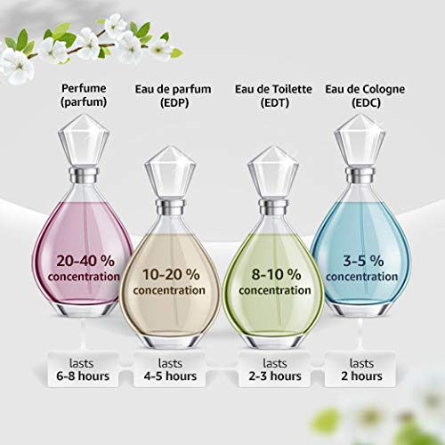 Kenneth Cole Reaction by Kenneth Cole Eau De Toilette Spray 3.4 fl.oz.