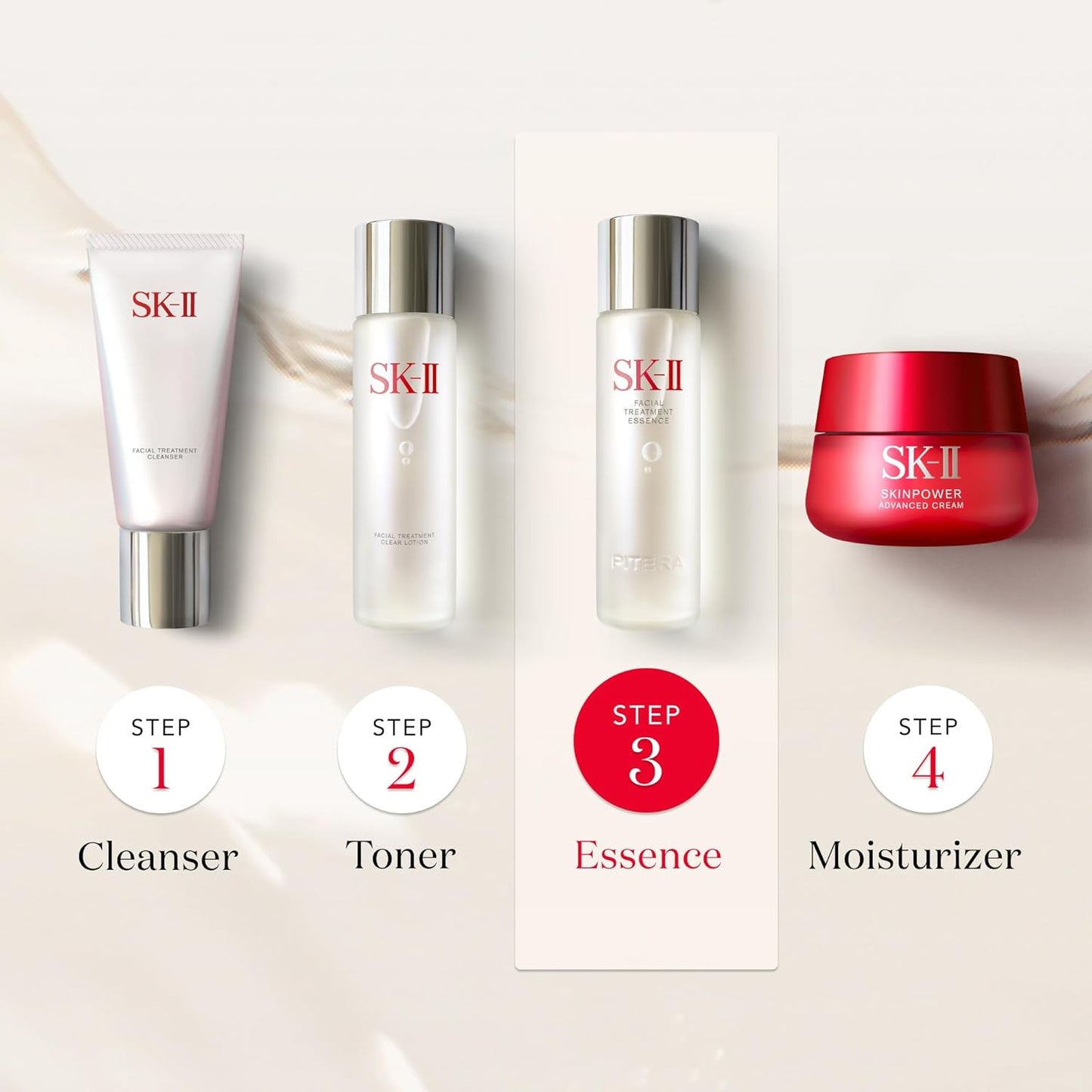 Facial Treatment Essence by SK-II for Unisex - 7.7 oz Treatment