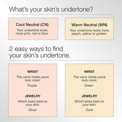 Even Better Makeup SPF 15 - CN 58 Honey (MF) - Dry To Combination Oily Skin by Clinique for Women - 1 oz Foundation