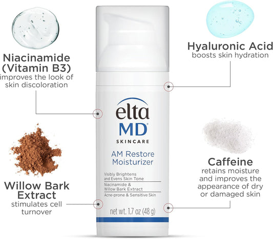 AM Restore Moisturizer - Acne-Prone and Sensitive Skin by EltaMD for Unisex - 1.7 oz Moisturizer