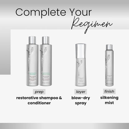 Platinum Restorative Conditioner by Kenra for Unisex - 31.5 oz Conditioner