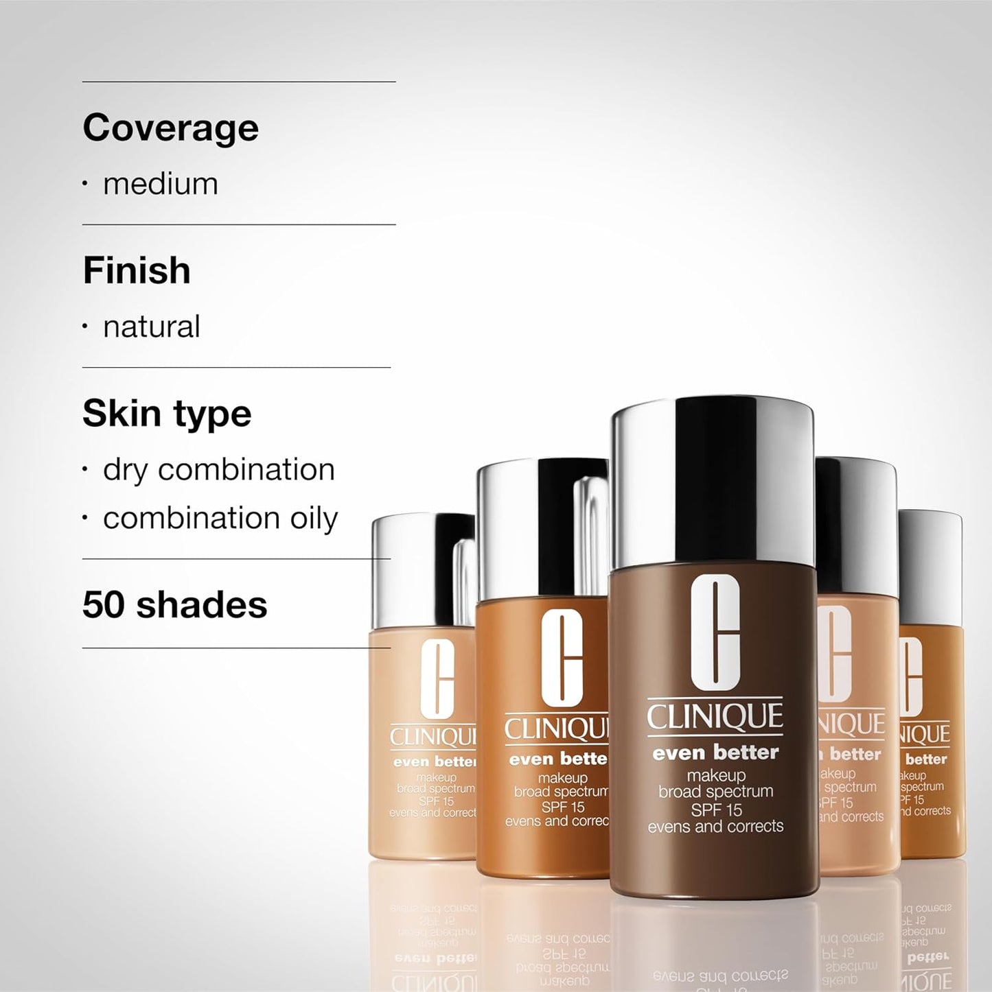 Even Better Makeup SPF 15 - CN 58 Honey (MF) - Dry To Combination Oily Skin by Clinique for Women - 1 oz Foundation